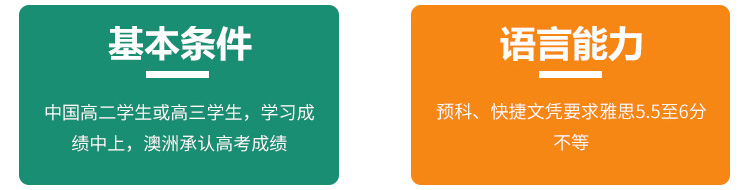 澳大利亚