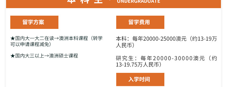 澳大利亚