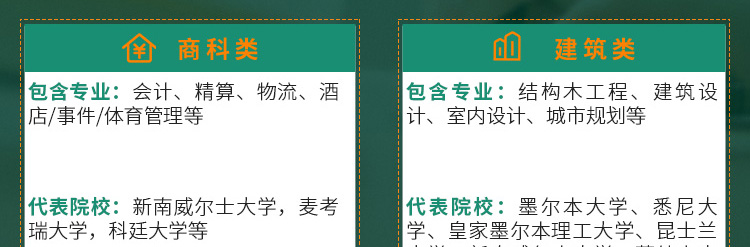 澳大利亚