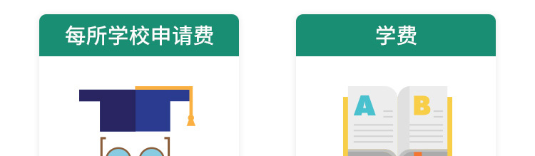 澳大利亚