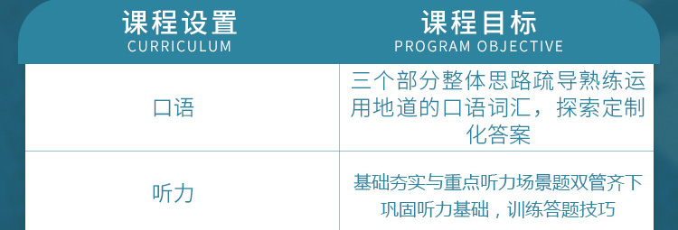 雅思托福语言培训