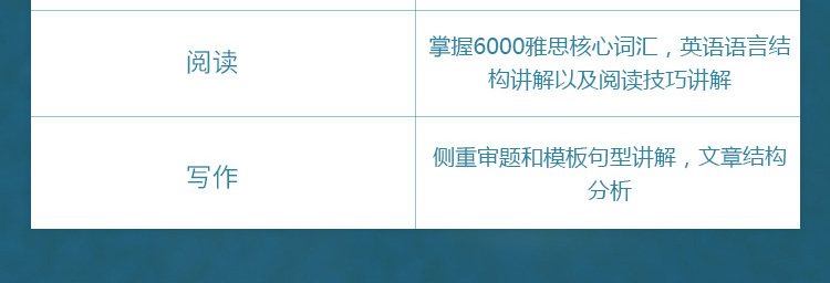雅思托福语言培训