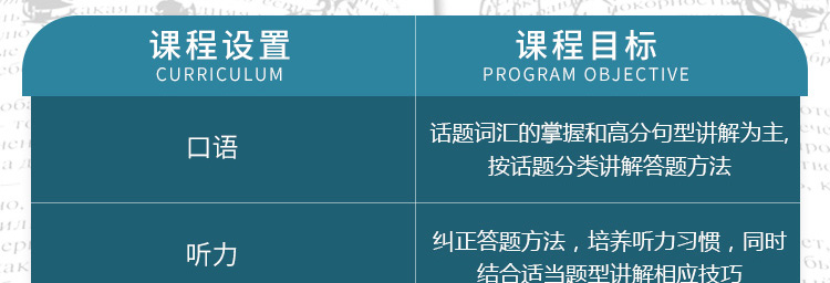 雅思托福语言培训