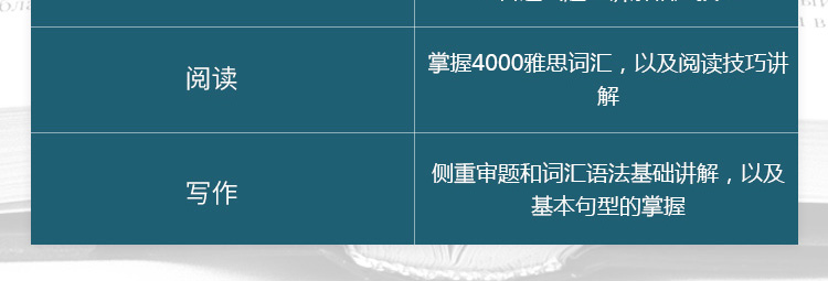 雅思托福语言培训