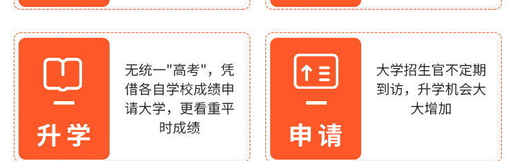 加拿大
