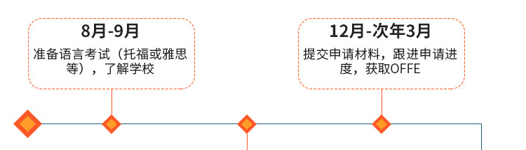加拿大