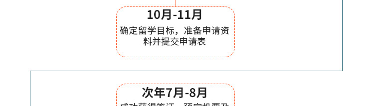加拿大