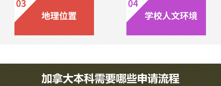 加拿大