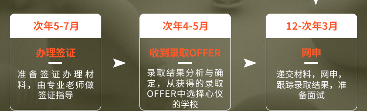 加拿大