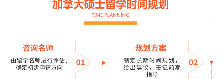 加拿大