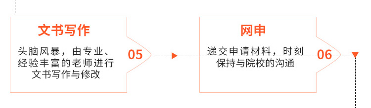加拿大