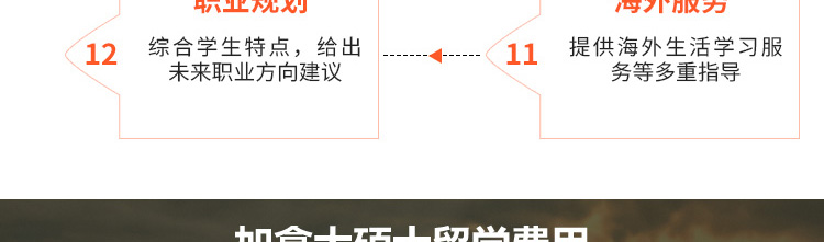 加拿大