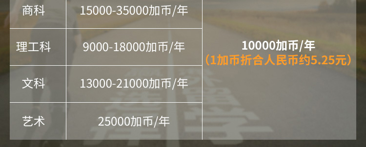 加拿大