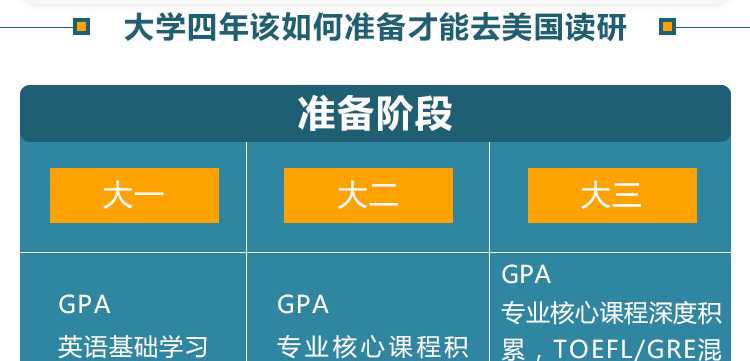 美国