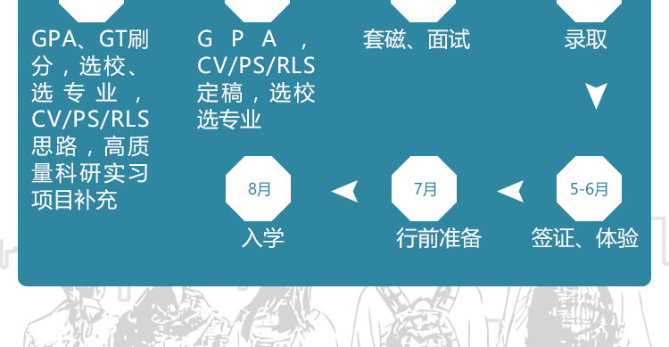 美国