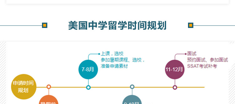 美国