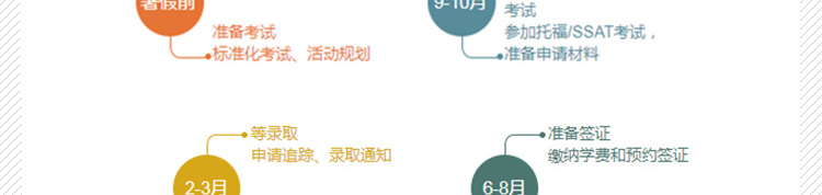 美国