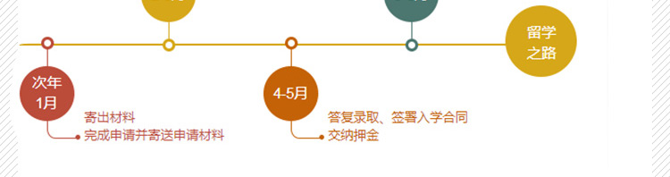 美国