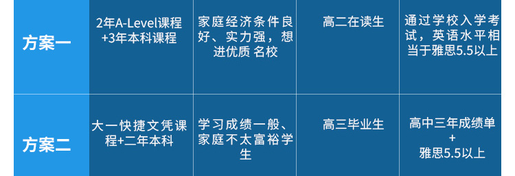 英国