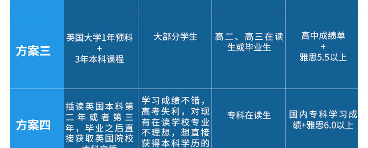 英国