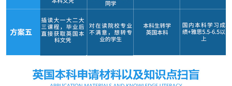 英国