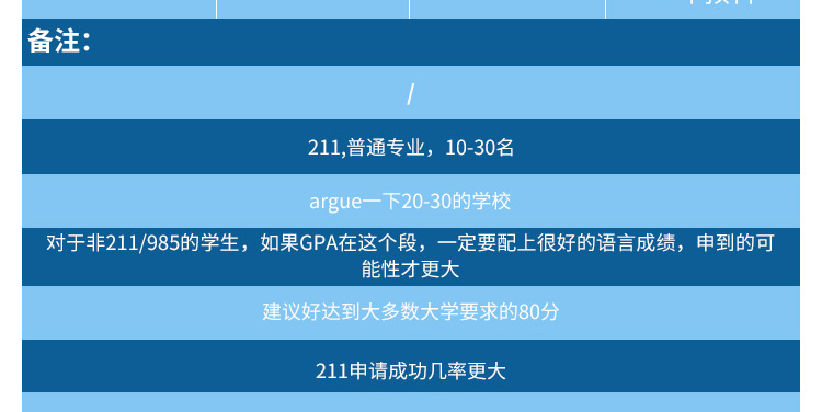 英国