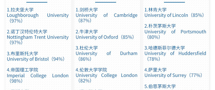 英国