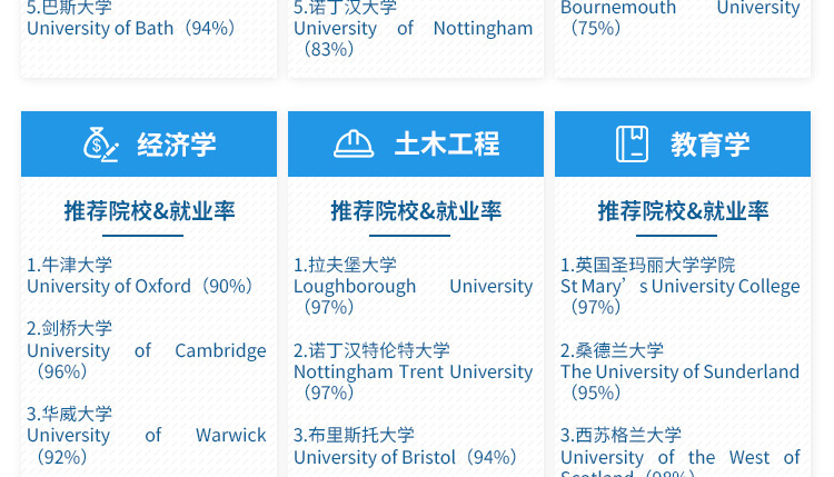 英国