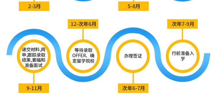 英国