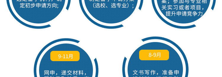 英国