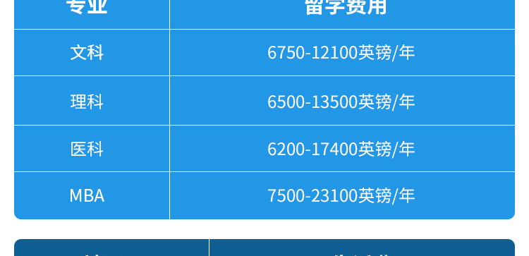 英国