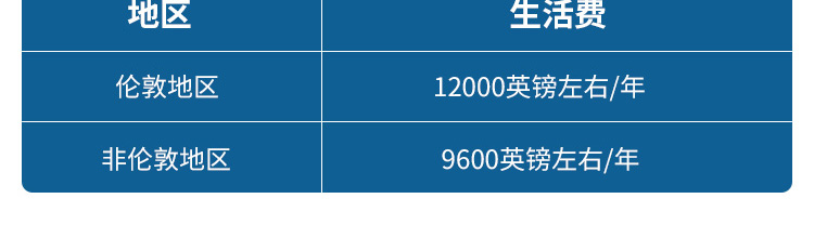 英国