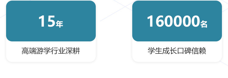 出国游学