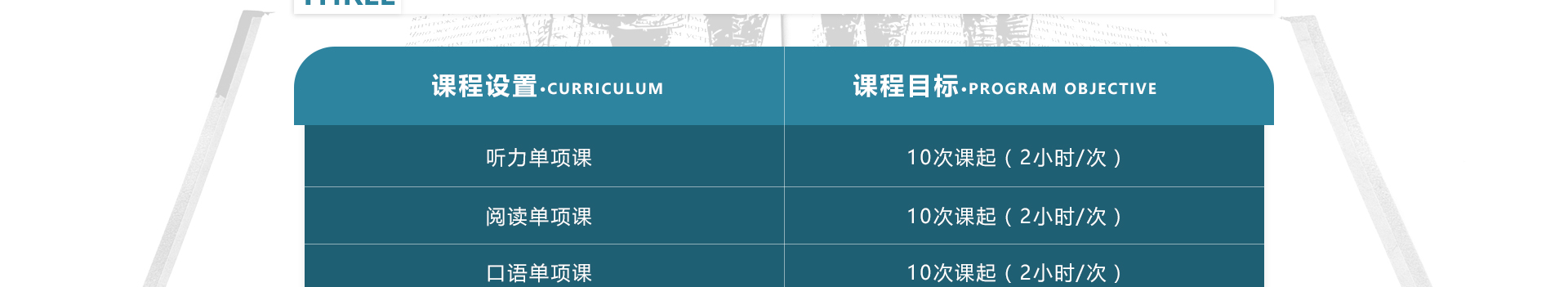 雅思托福语言培训