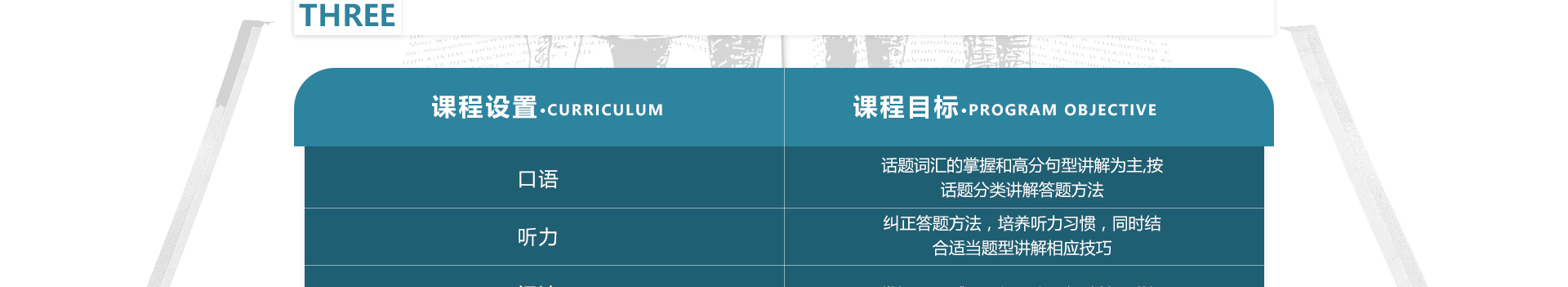 雅思托福语言培训