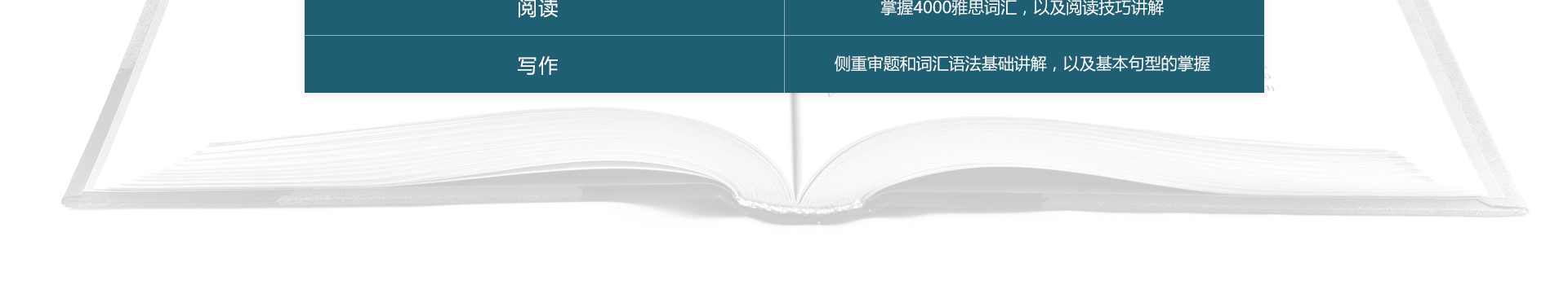 雅思托福语言培训