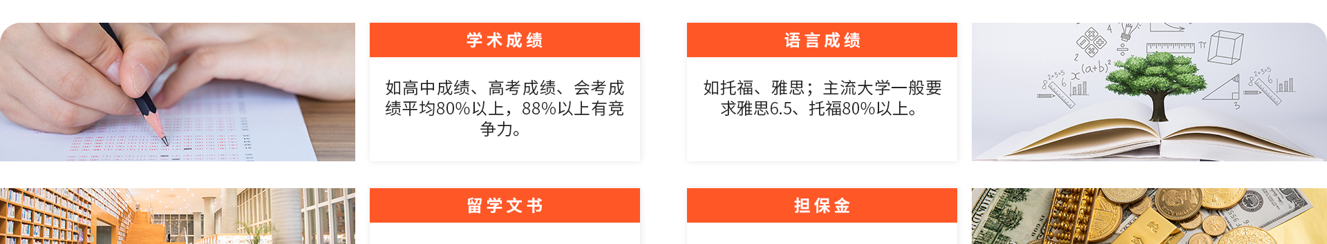 加拿大