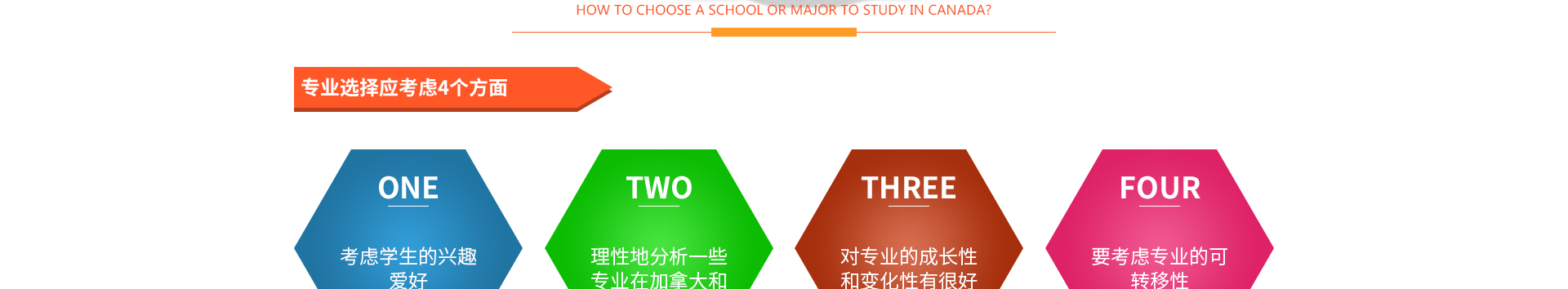 加拿大