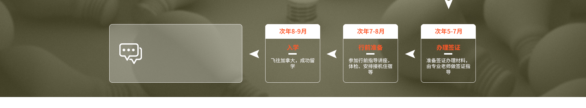 加拿大