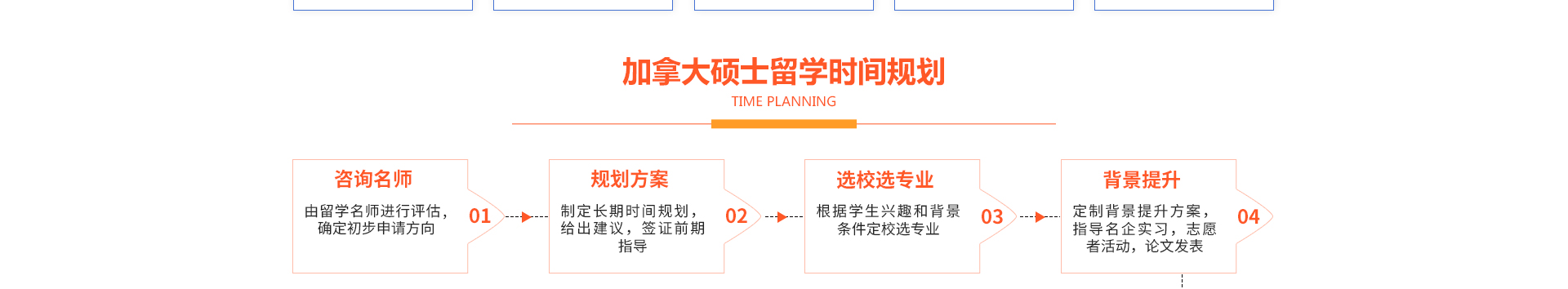 加拿大