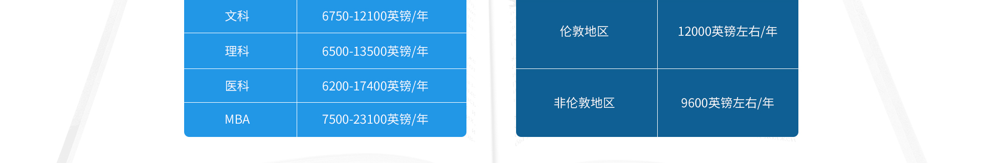 英国
